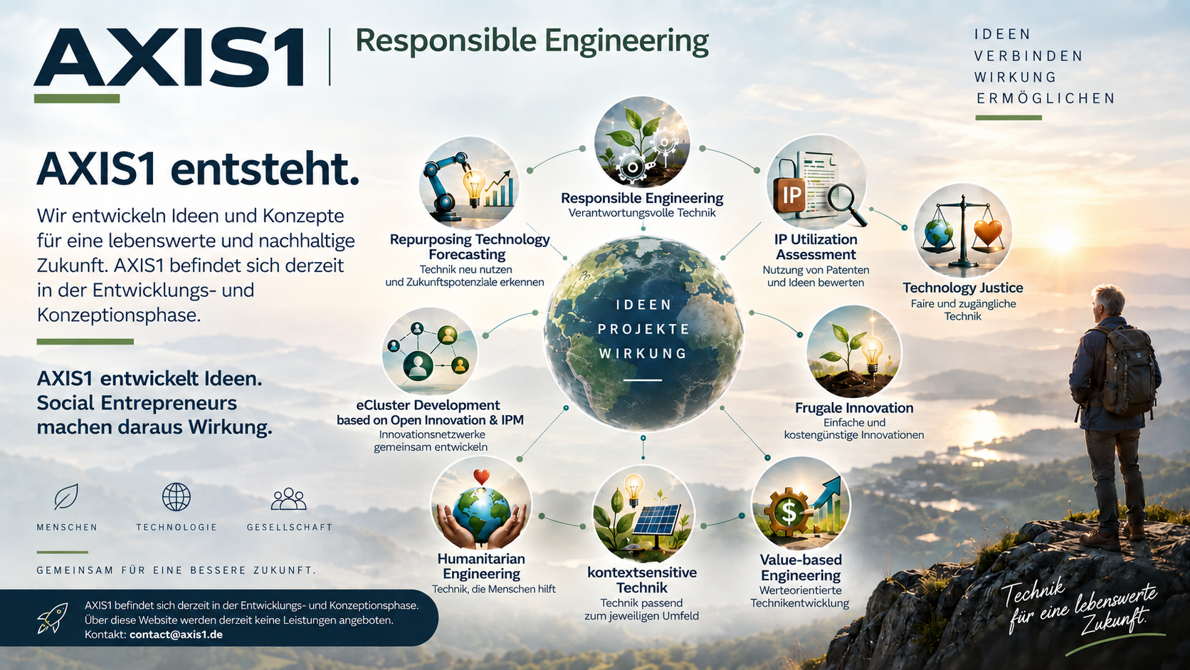 AXIS1 – Responsible Engineering: Technik mit Verantwortung und Wirkung.